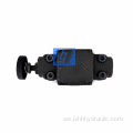 Pilot ya chini ya SBG iliendesha valves za misaada